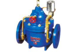 ˮ��늄ӿ����y